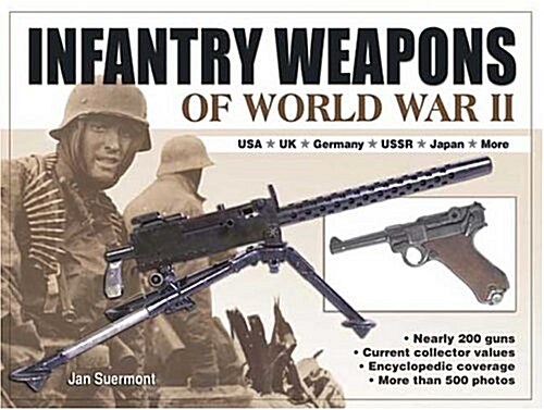 Infantry Weapons of World War II, USA, UK, Germany, USSR, Japan, More (Paperback)