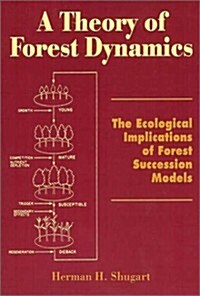 A Theory of Forest Dynamics: The Ecological Implications of Forest Succession Models (Paperback)