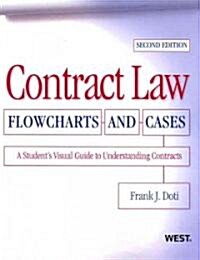 Contract Law, Flowcharts and Cases (Paperback, 2nd)