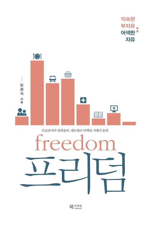 프리덤= Freedom : 익숙한 부자유 어색한 자유