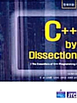 C++ by Dissection