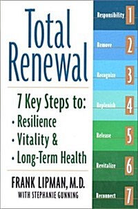 [중고] Total Renewal (Hardcover)