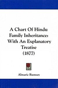 A Chart of Hindu Family Inheritance: With an Explanatory Treatise (1877) (Paperback)