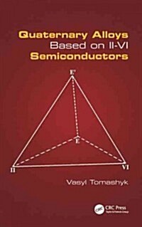 Quaternary Alloys Based on II - VI Semiconductors (Hardcover)