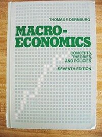 Macroeconomics : concepts, theories, and policies 7th ed