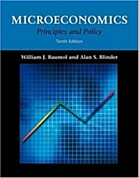 Microeconomics: Principles and Policy (with InfoTrac) (Paperback, 10th)