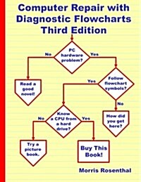 Computer Repair with Diagnostic Flowcharts Third Edition : Troubleshooting PC Hardware Problems from Boot Failure to Poor Performance (Paperback, 3rd ed.)