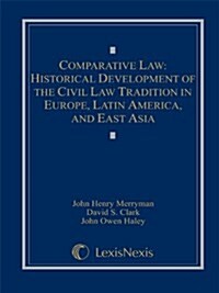 Comparative Law (Hardcover)