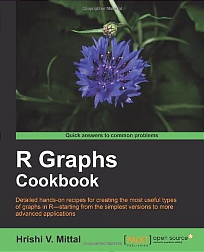 R Graph Cookbook (Paperback)