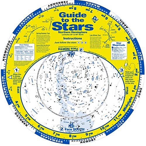 David H. Levys Guide to the Stars (Paperback)