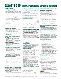 Microsoft Excel 2010 Tables, PivotTables, Sorting & Filtering Quick Reference Guide (Cheat Sheet of Instructions, Tips & Shortcuts - Laminated Card) (Pamphlet)