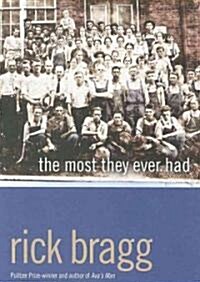 The Most They Ever Had (Audio CD)