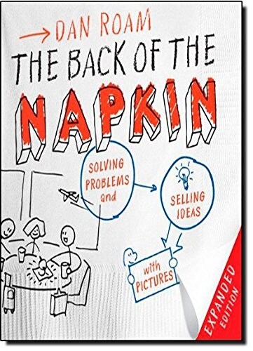 [중고] The Back of the Napkin: Solving Problems and Selling Ideas with Pictures (Hardcover, Expanded)