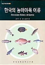 한국의 농어아목 어류