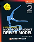 Programming The Microsoft Windows Driver Model 2nd Edition