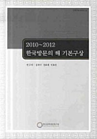 2010-2012 한국방문의 해 기본구상