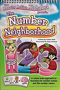 Number Neighborhood (Spiral)