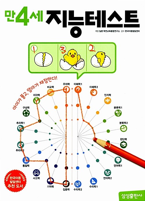 만4세 지능테스트