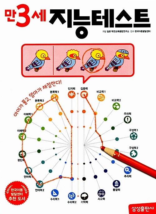 만3세 지능테스트