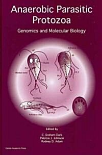 Anaerobic Parasitic Protozoa : Genomics and Molecular Biology (Hardcover)