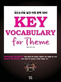 Key Vocabulary for Theme