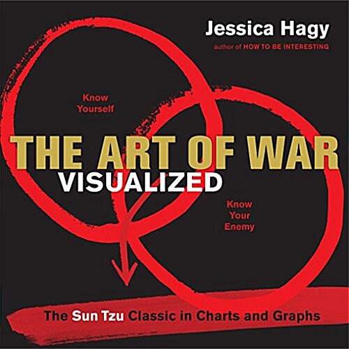 The Art of War Visualized: The Sun Tzu Classic in Charts and Graphs (Paperback)