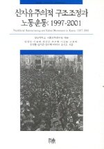 신자유주의적 구조조정과 노동운동: 1997-2001