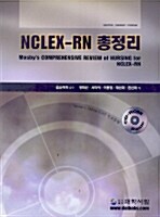 NCLEX-RN 총정리