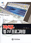 MYSQL 웹 DB 프로그래밍