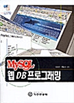 MYSQL 웹 DB 프로그래밍