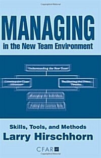 Managing in the New Team Environment: Skills, Tools, and Methods (Paperback)