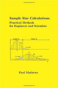 Sample Size Calculations: Practical Methods for Engineers and Scientists (Paperback)
