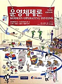 운영체제론