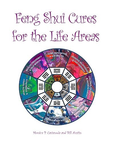 Feng Shui Cures for the Life Areas (Paperback)