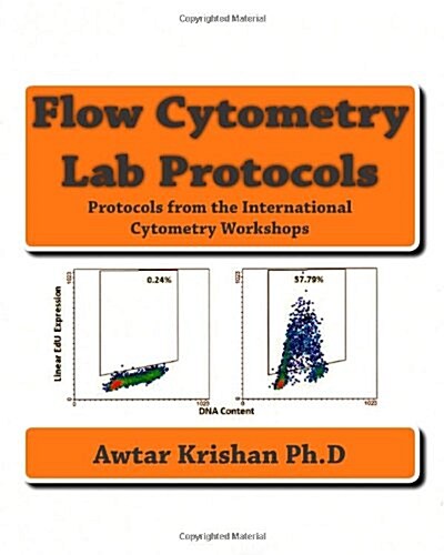 Flow Cytometry Lab Protocols: Protocols from the International Cytometry Workshops (Paperback)