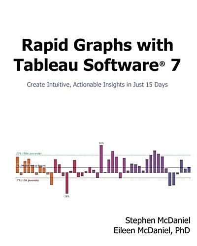 Rapid Graphs with Tableau Software 7: Create Intuitive, Actionable Insights in Just 15 Days (Paperback)