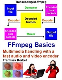FFmpeg Basics: Multimedia handling with a fast audio and video encoder (Paperback)