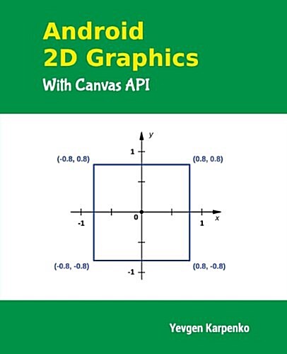 Android 2D Graphics with Canvas API (Paperback)