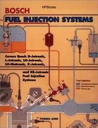 Bosch fuel injection systems