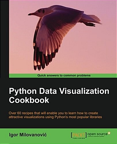 Python Data Visualization Cookbook (Paperback)