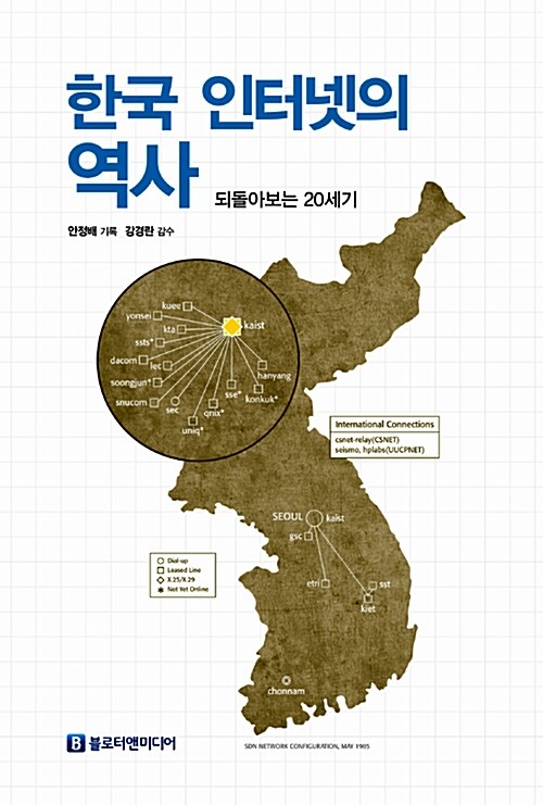 한국 인터넷의 역사