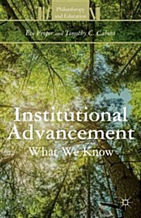 Institutional Advancement : What We Know (Hardcover)