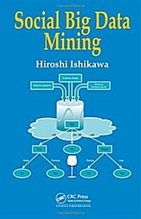 Social Big Data Mining (Hardcover)
