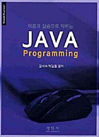JAVA Programming