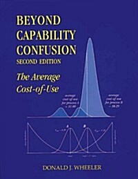 Beyond Capability Confusion (Paperback)