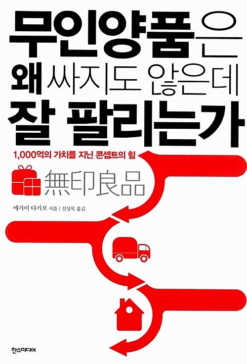 [중고] 무인양품은 왜 싸지도 않은데 잘 팔리는가