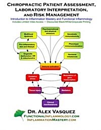 Chiropractic Patient Assessment, Laboratory Interpretation, and Risk Management: Introduction to Inflammation Mastery and Functional Inflammology (Paperback)