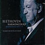 [중고] [수입] 베토벤 : 교향곡 전곡 [5CD]