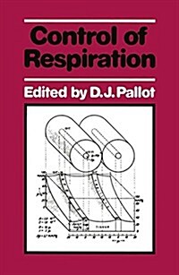 Control of Respiration (Paperback, Softcover Repri)