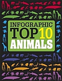 Record-Breaking Animals (Hardcover)